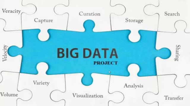 Big Data Projects